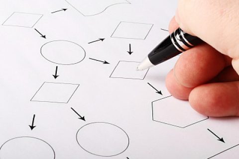 上海注册公司代理公司怎么选择？