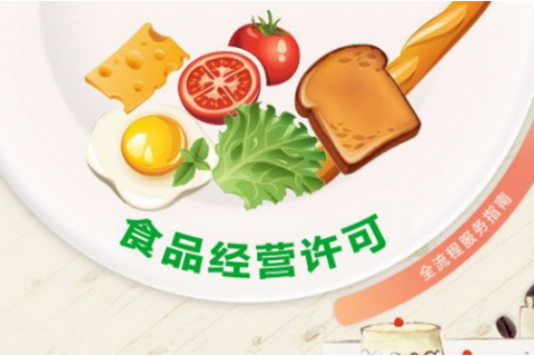 申请食品经营许可证需要准备哪些材料？
