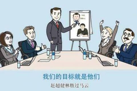 上海公司注册-你适合当老板吗?