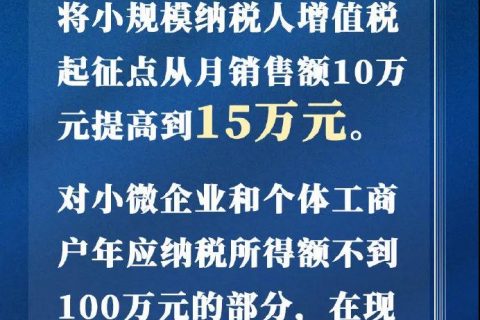 两会消息：小规模纳税人增值税起征点从月销售额10万元提高到15万元