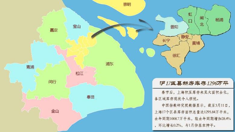 在上海注册公司如何选择注册地址？