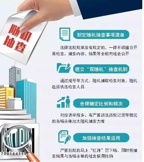 年报抽查，你怕了吗？