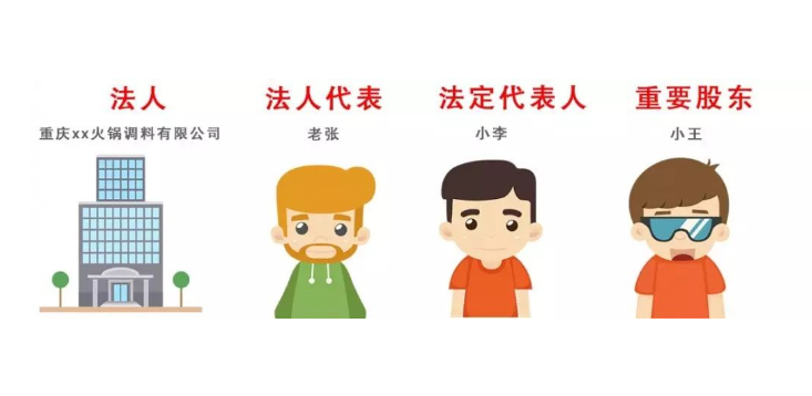 同一个法人代表可以注册几家公司？法人和股东有什么区别？