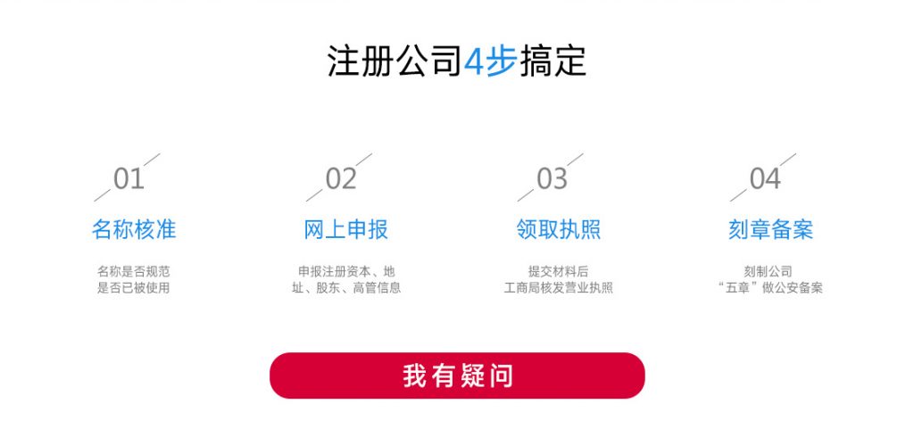 在上海注册公司要走什么流程？