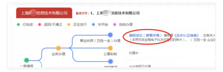 上海一窗通注册公司网签流程